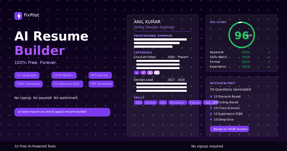ZapKitt screenshot